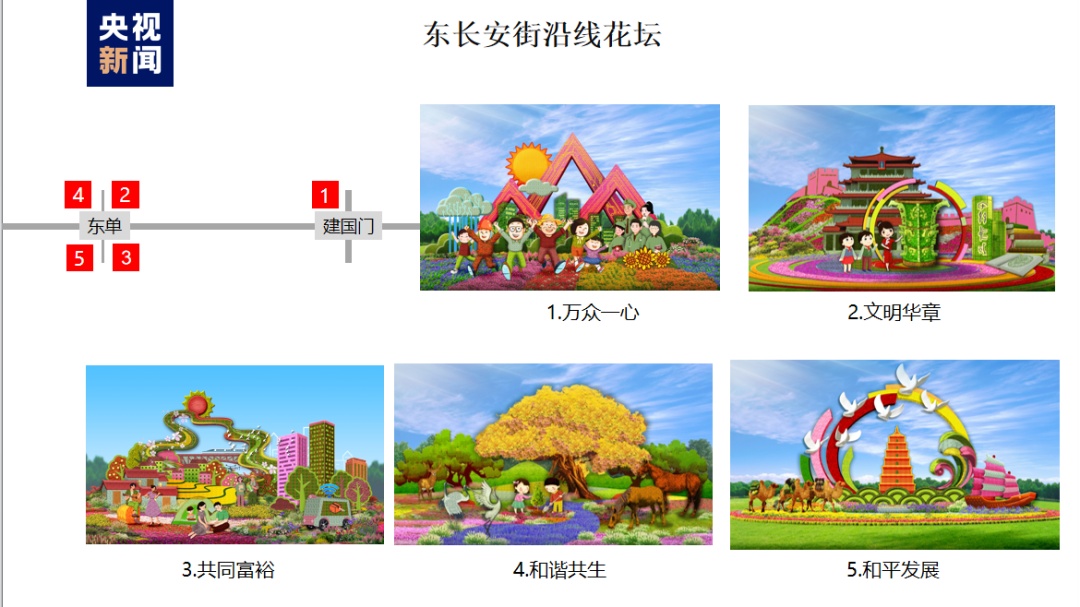 ea真人登录